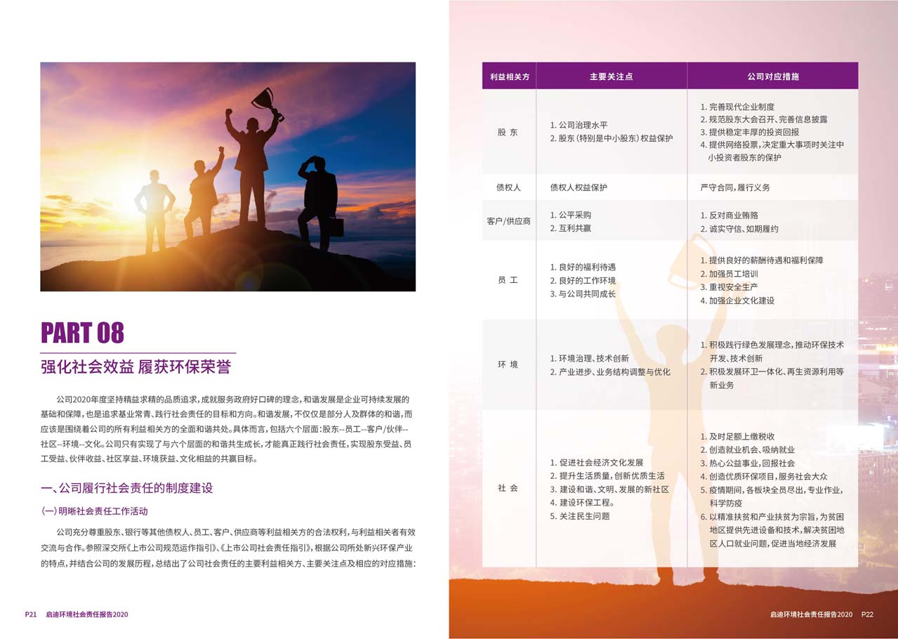 社会责任汇报5_页面_12_图像_0001.jpg